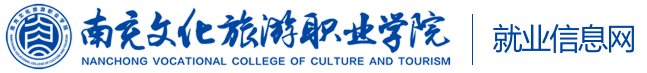 四川省阆中市文旅大道1号邮编