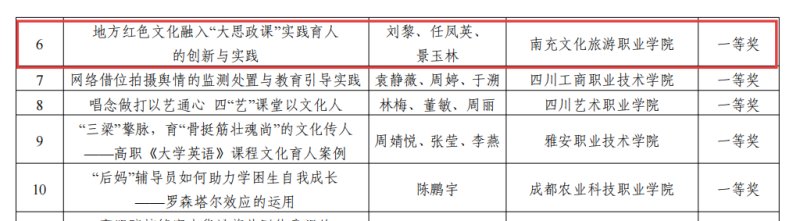 同题参见经过课程展示