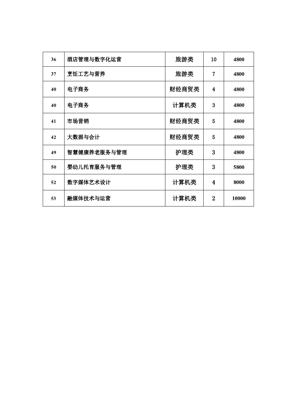 马德里竞技携手千亿游戏app公布官方合作