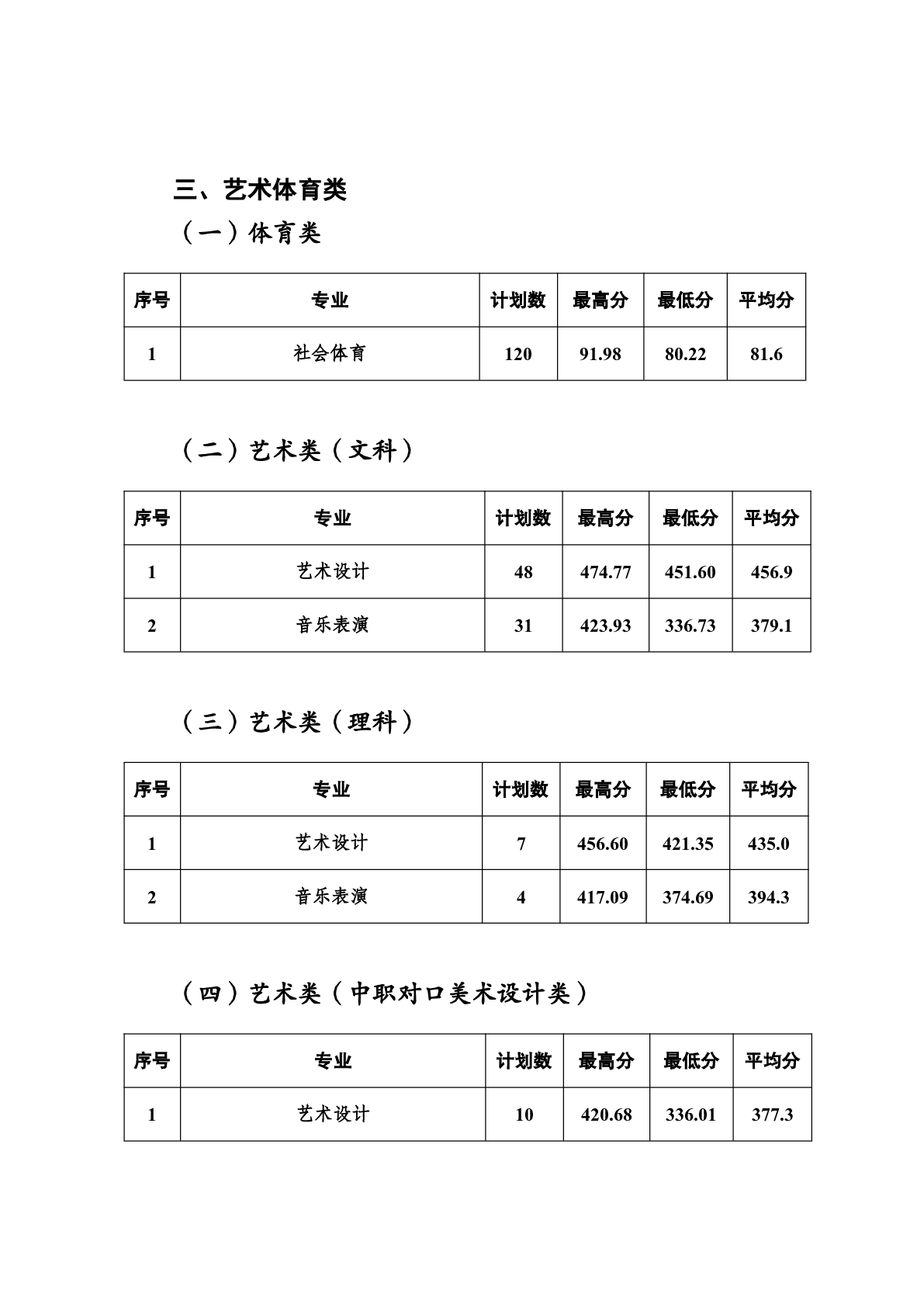 千亿游戏app