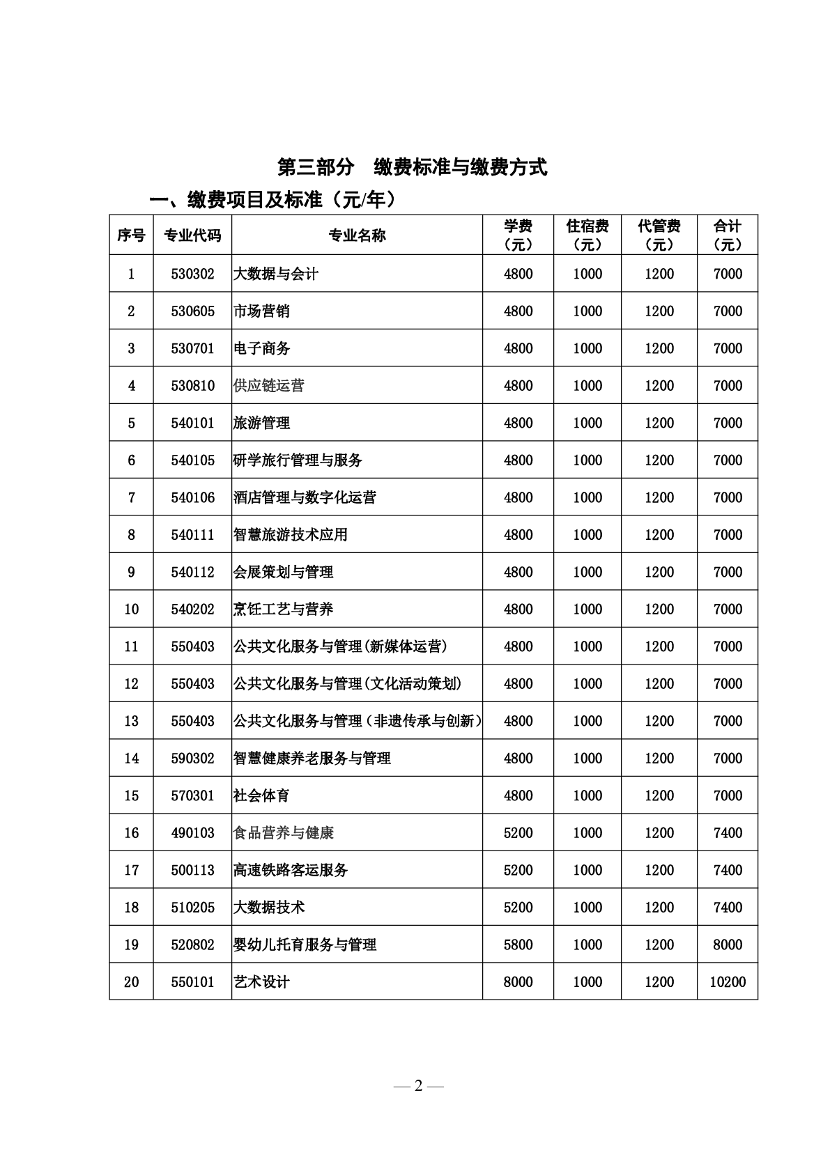 千亿游戏app