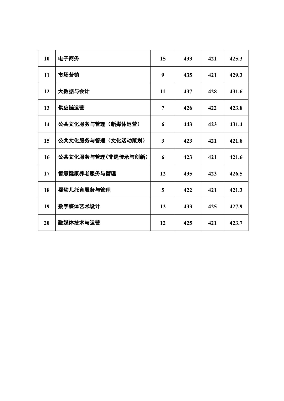 千亿游戏app成为曼城指定合作伙伴